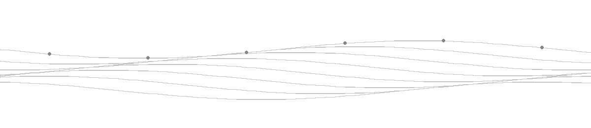 Sees the full picture